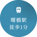 曙橋駅徒歩1分